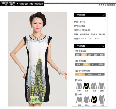 2014明星同款真絲連衣裙 工廠實(shí)體批發(fā)與一件代發(fā)女裝采購(gòu)指南